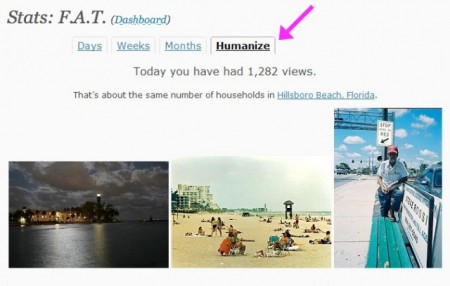 fat-stats-humanize