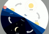 Google’s Demo Slam (and an amazing 450 page epic doc animation)