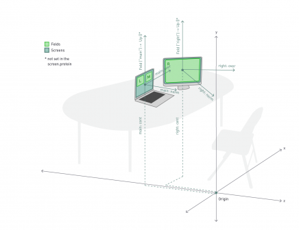 screen_feld_diag